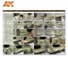 AK Interactive AK4801 4X2 Ingles